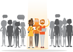 Best recruitment process